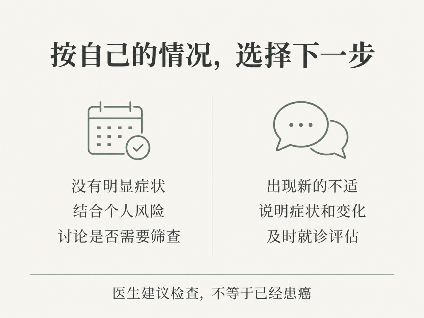 没有症状结合风险讨论筛查，有新不适及时就诊评估